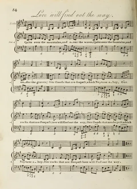 First page of Love will find out the Way