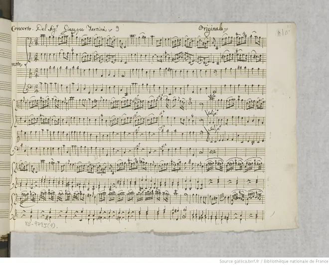 First page of Violin Concerto in C major