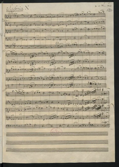 First page of String Symphony No.10 in B minor