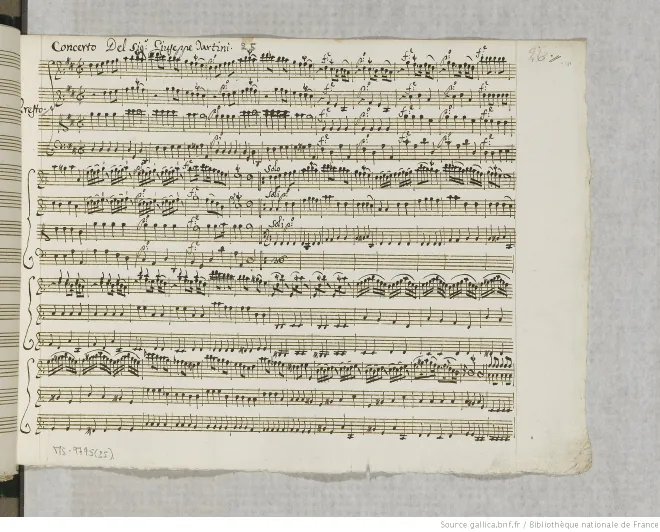 First page of Violin Concerto in D major
