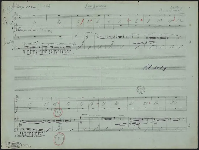 First page of Capriccio on Gypsy Themes