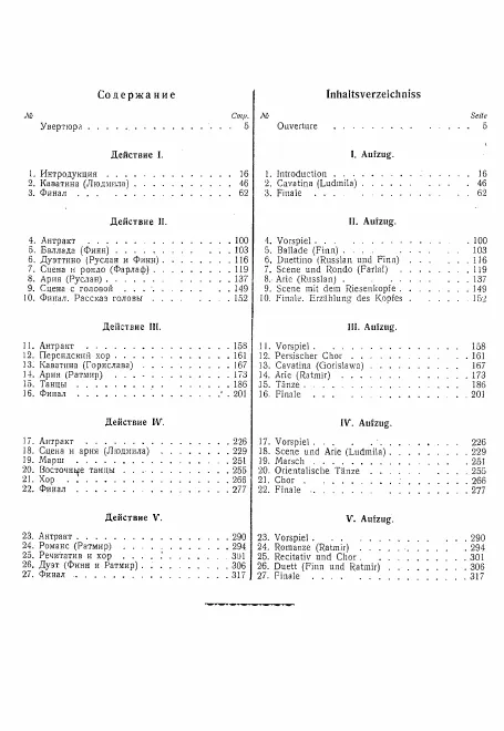 First page of Ruslan and Lyudmila