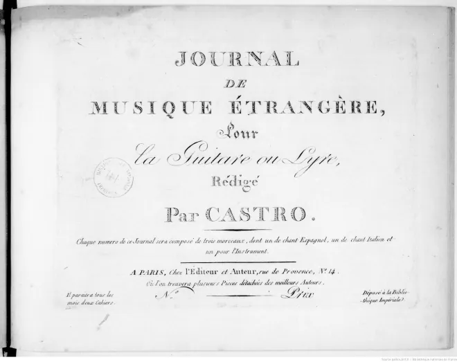 First page of Air varié (2)
