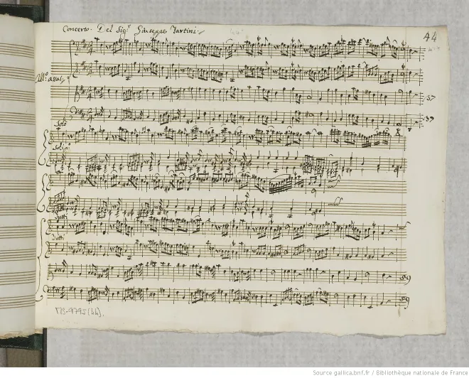 First page of Violin Concerto in D major