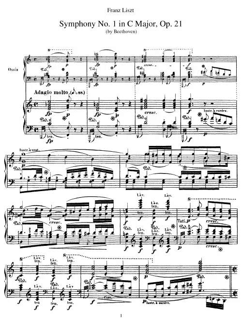 First page of Beethoven Symphonies
