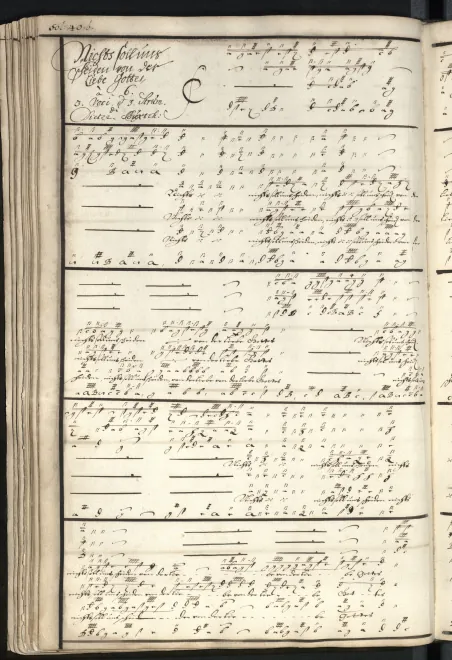 First page of Nichts soll uns scheiden von der Liebe Gottes