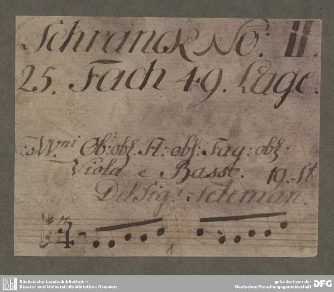First page of Conclusion in E minor