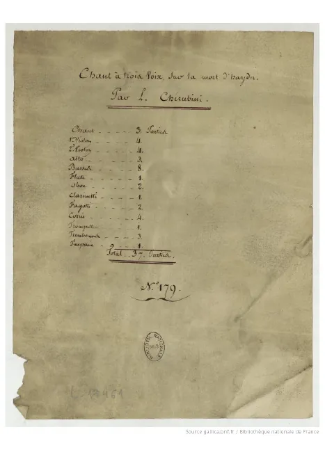 First page of Chant sur la mort de Joseph Haydn