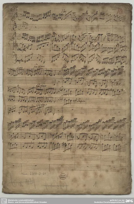 First page of Violin Concerto in D major