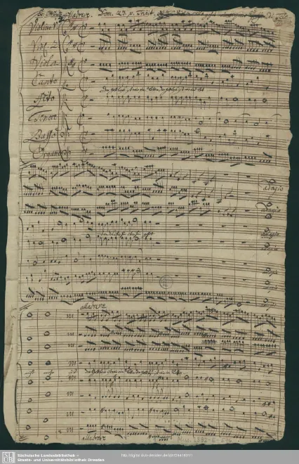 First page of Der Gottlose ist wie ein Wetter