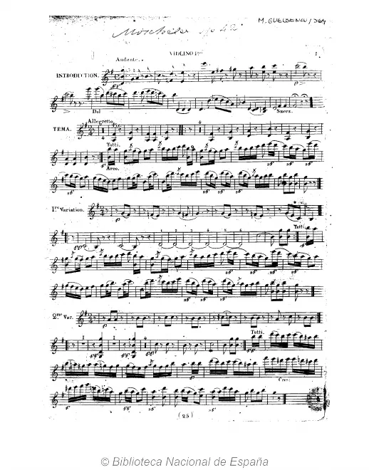 First page of Grandes variations sur une mélodie nationale autrichienne