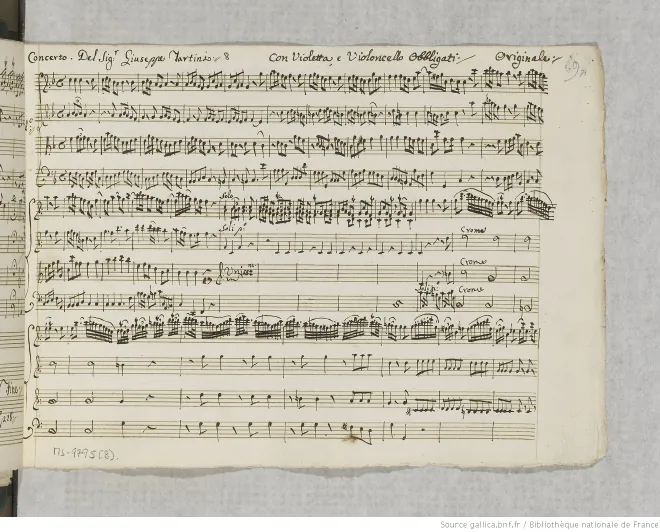 First page of Violin Concerto in F major