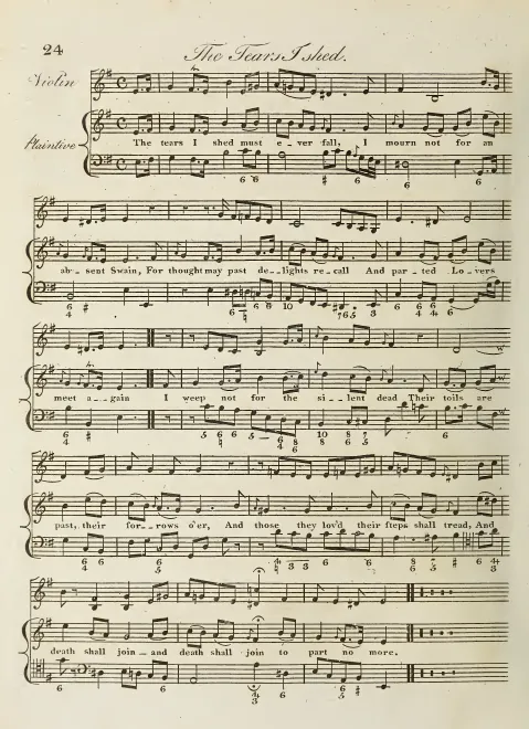 First page of The Tears I shed, Hob.XXXIa:123