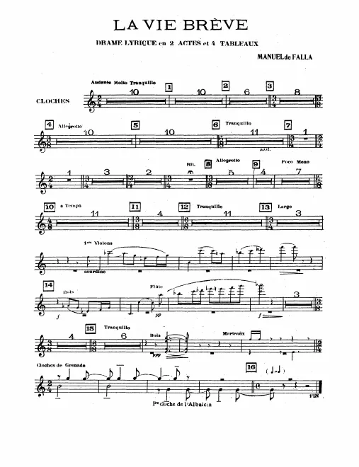 Chimes