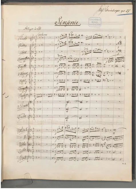 First page of Symphony No.2, Op.87