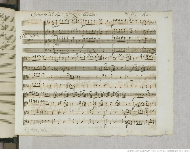 First page of Violin Concerto in D major