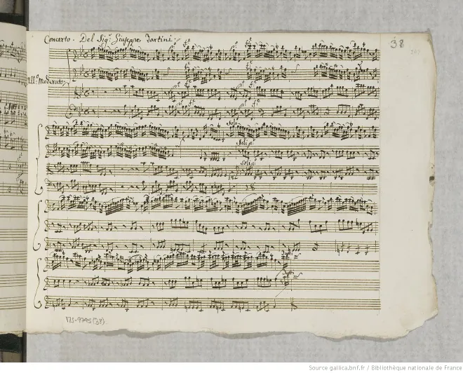 First page of Violin Concerto in B-flat major