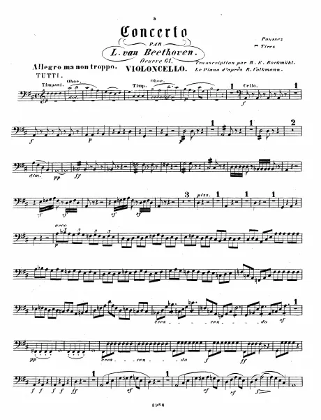 First page of Violin Concerto in D major