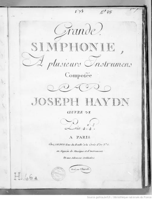 First page of Symphony No.80 in D minor
