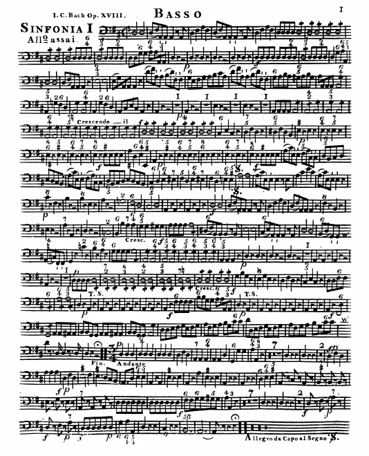 Cellos/Basses