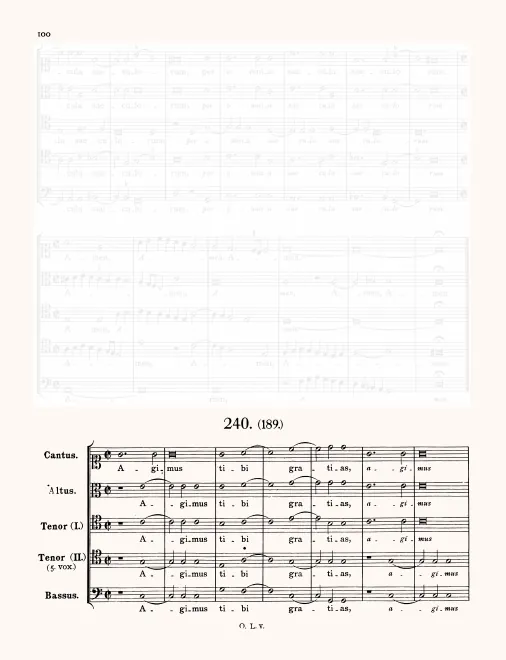 First page of Agimus tibi gratias