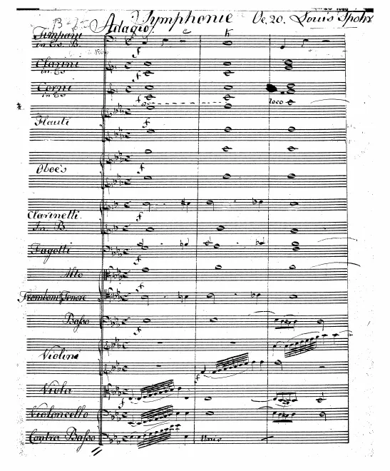 First page of Symphony No.1