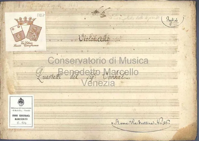 First page of Sinfonia in B-flat major