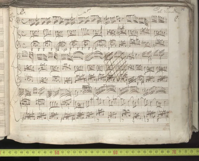 First page of Concerto for Strings in D minor