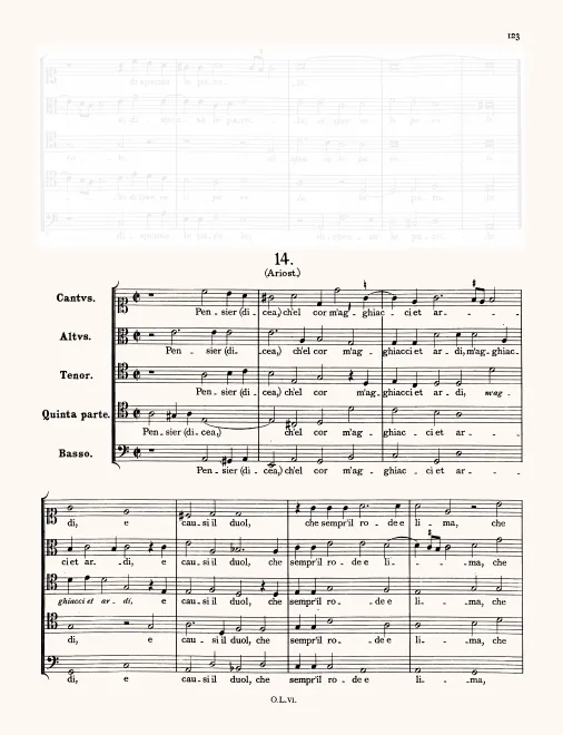 First page of Pensier dicea che'l cor (II)