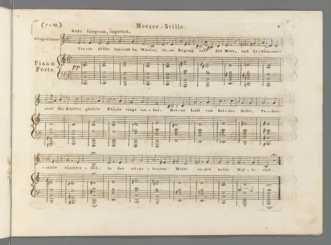 Complete Score (full LOEB resolution)
