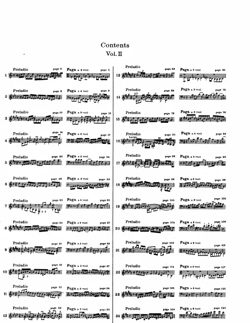 Index of Book 2