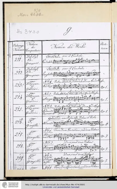 First page of 6 Flute Sonatas