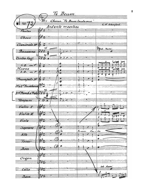 First page of Te Deum