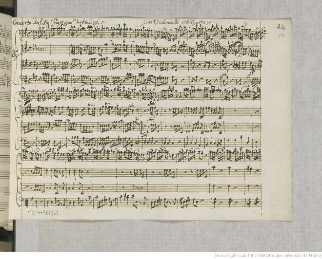 First page of Violin Concerto in D major