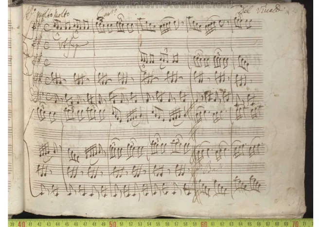 First page of Violin Concerto in A major, RV 350