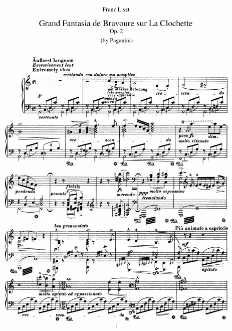 First page of Grande fantasie di bravura sur La clochette