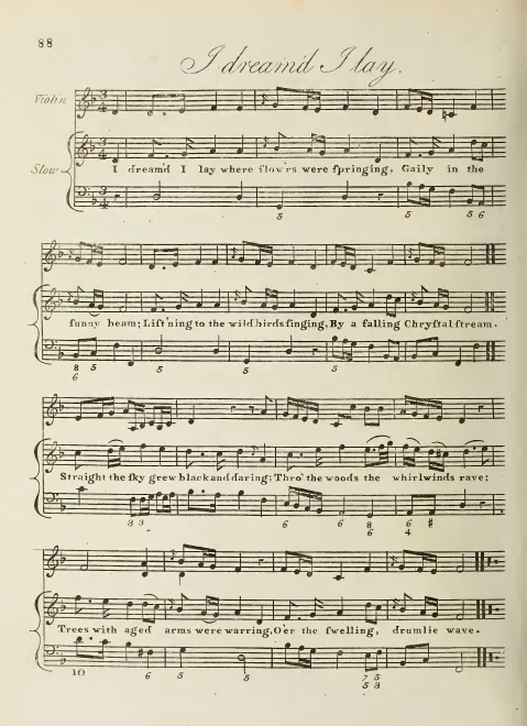 First page of I Dream'd I Lay