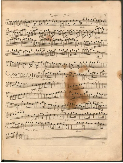 First page of Concerto for 4 Violins in E minor