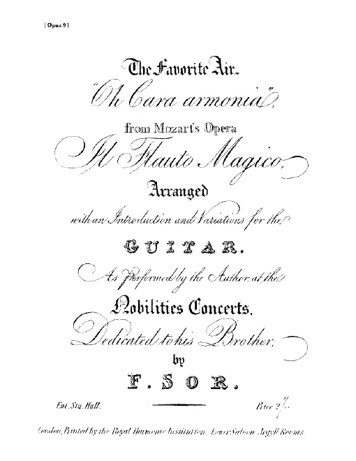 First page of Introduction and Variations on a theme by Mozart