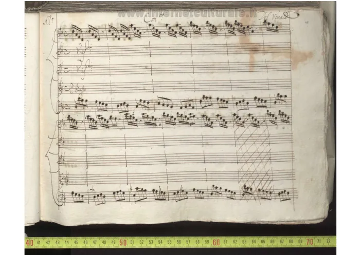 First page of Violin Concerto in D major