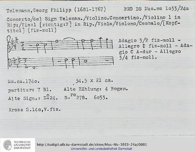 First page of Violin Concerto