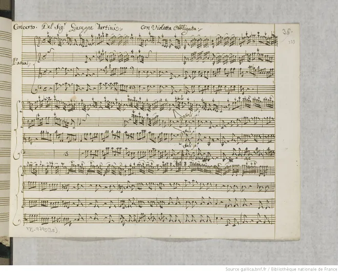 First page of Violin Concerto in C major
