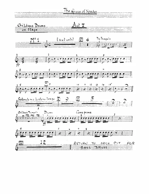 Onstage Childrens Drums (No.1)